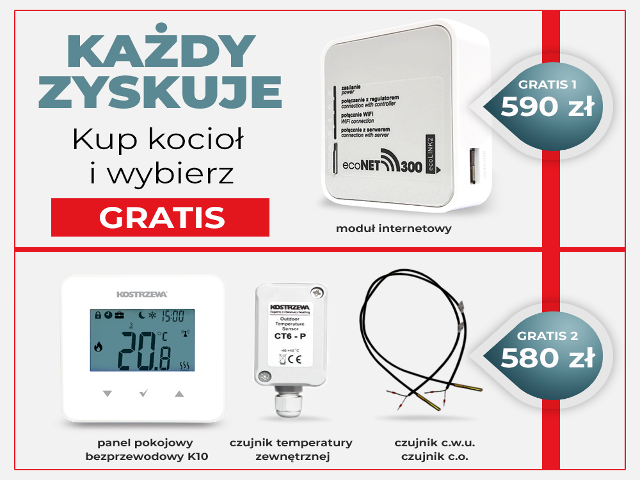 Promocja Kostrzewa - Każdy Zyskuje