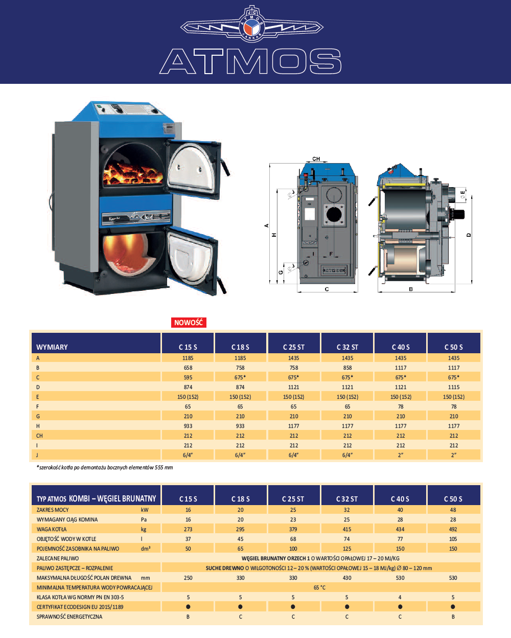 Parametry kotłów zgazujących węgiel ATMOS C