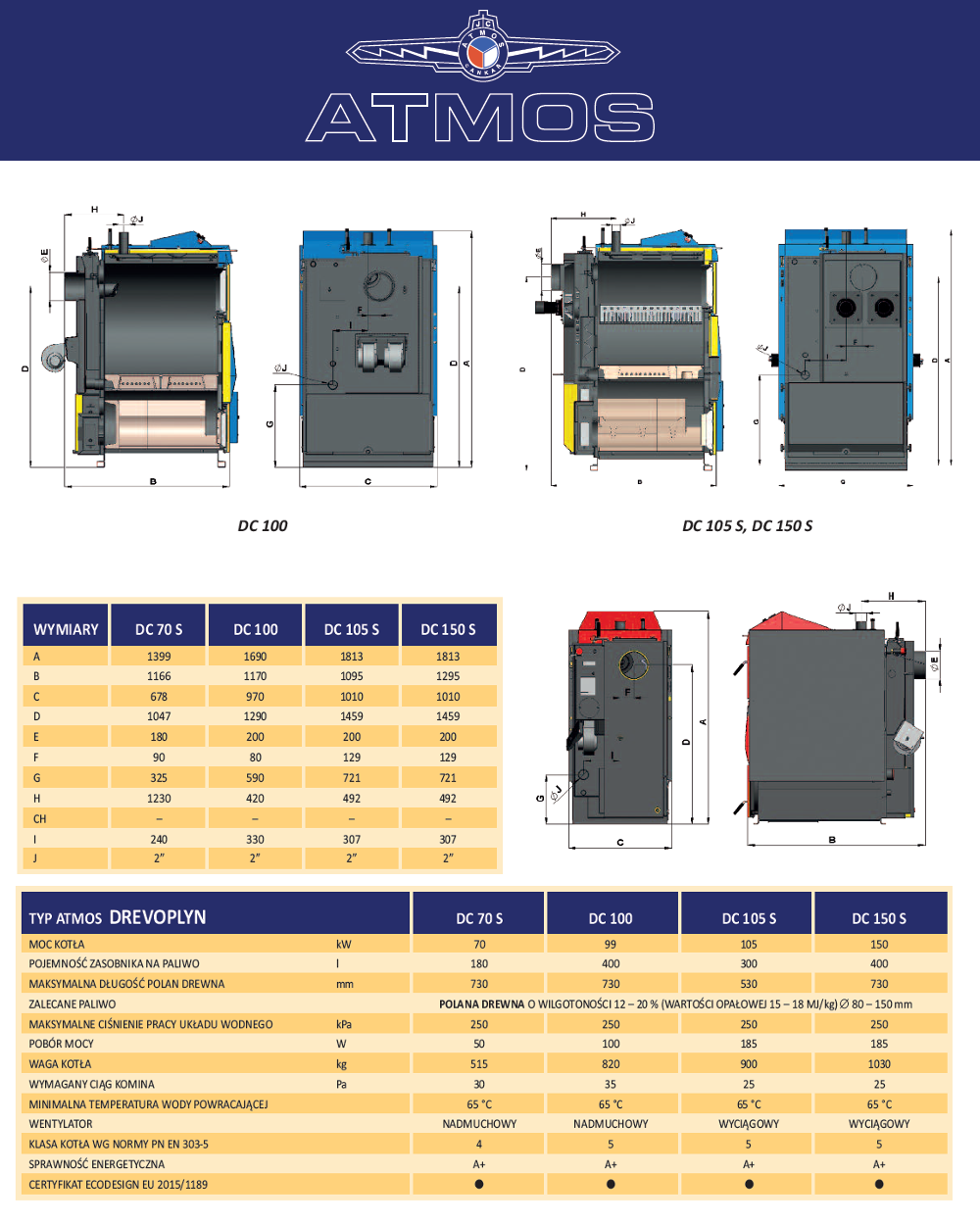 Parametry techniczne kotłów ATMOS DC 70 - 150 S