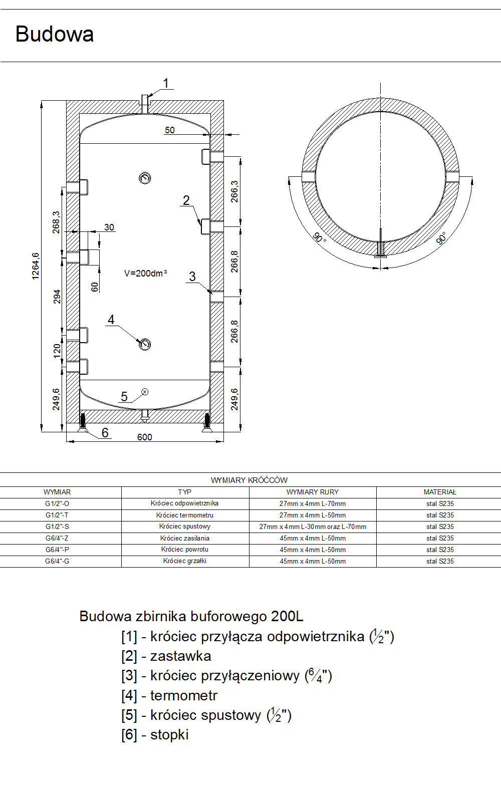 Parametry zbiornika Setlans BME 200 - bufor - zbiornik akumulacyjny
