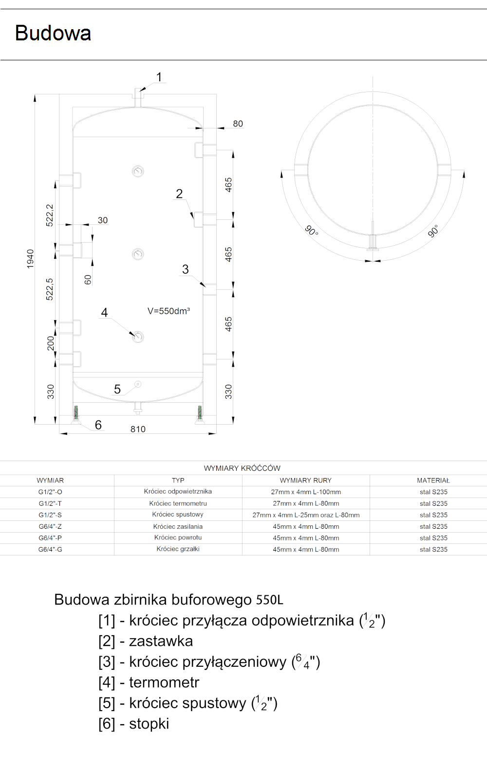 Parametry techniczne bufora BME 550