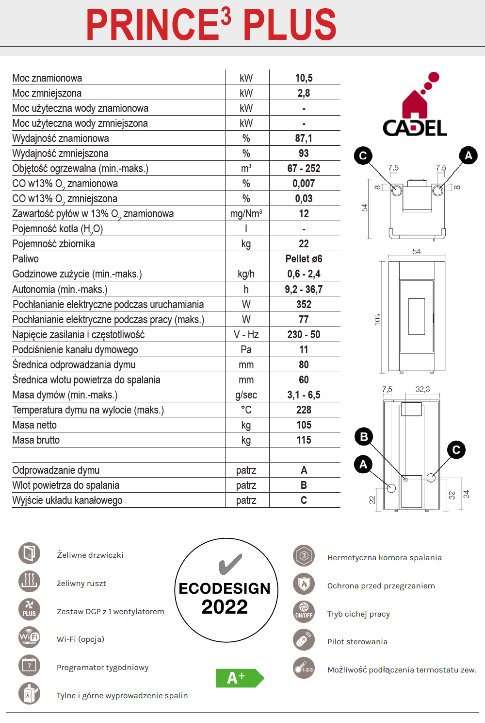 Parametry piecyka Cadel Prince 3 Air Plus 10,5 kW z dwoma wentylatorami.