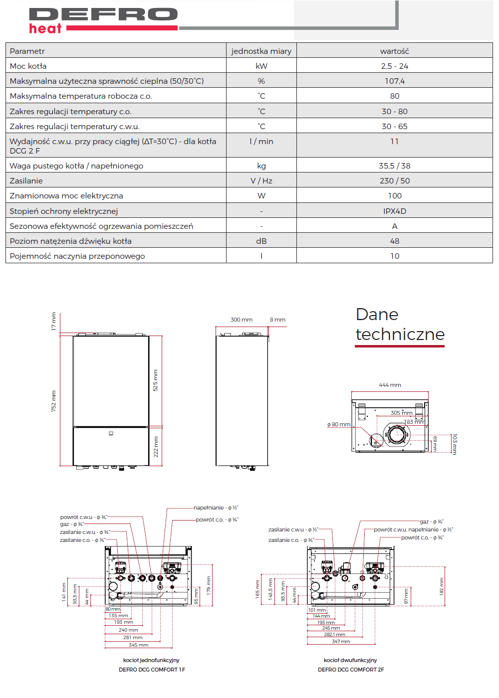 Parametry kotła gazowego DEFRO DCG Comfort 25
