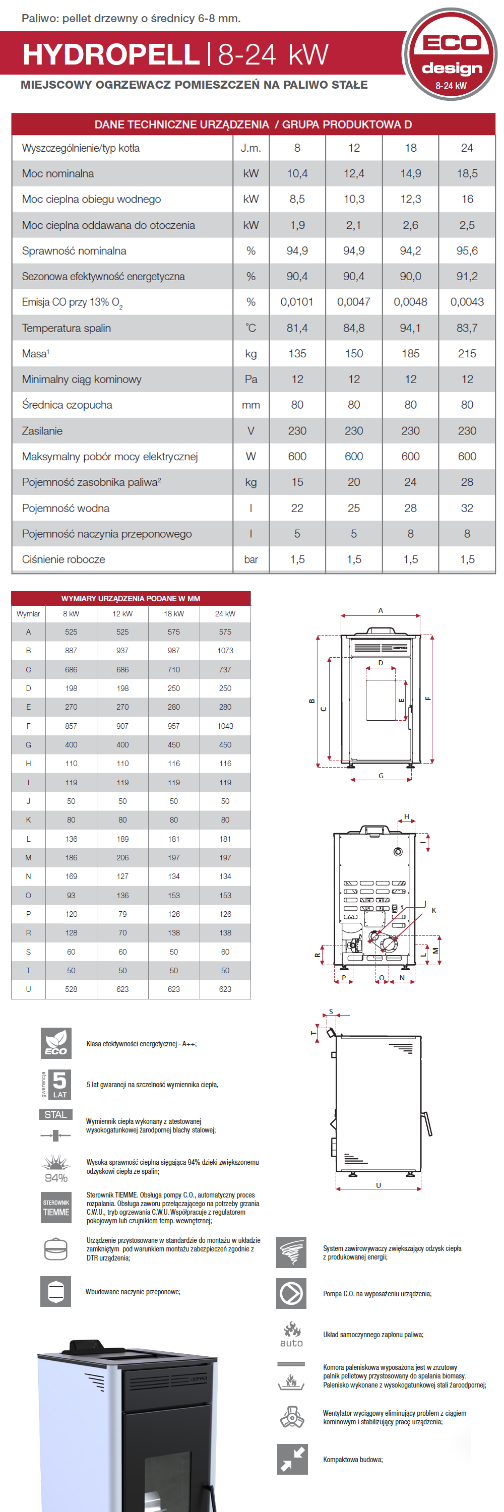 Parametry kominka Defro Hydropell