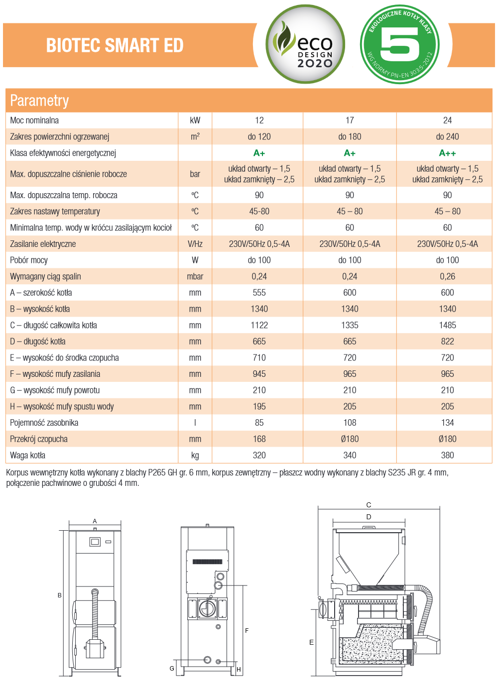 Parametry techniczne kotła DREW-MET BIOTEC SMART ED