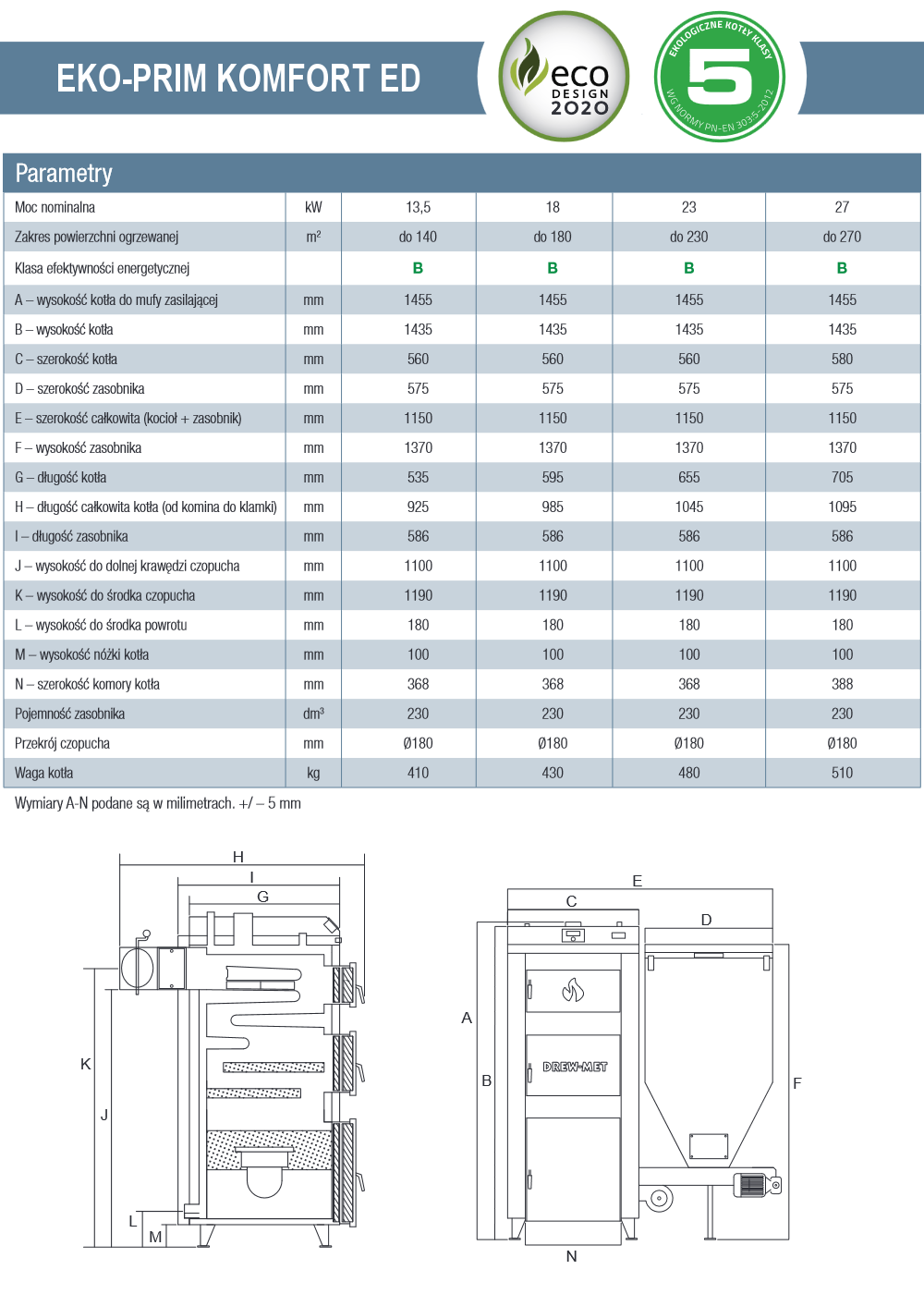 Parametry techniczne kotła Drew-Met EKO-PRIM KOMFORT ED