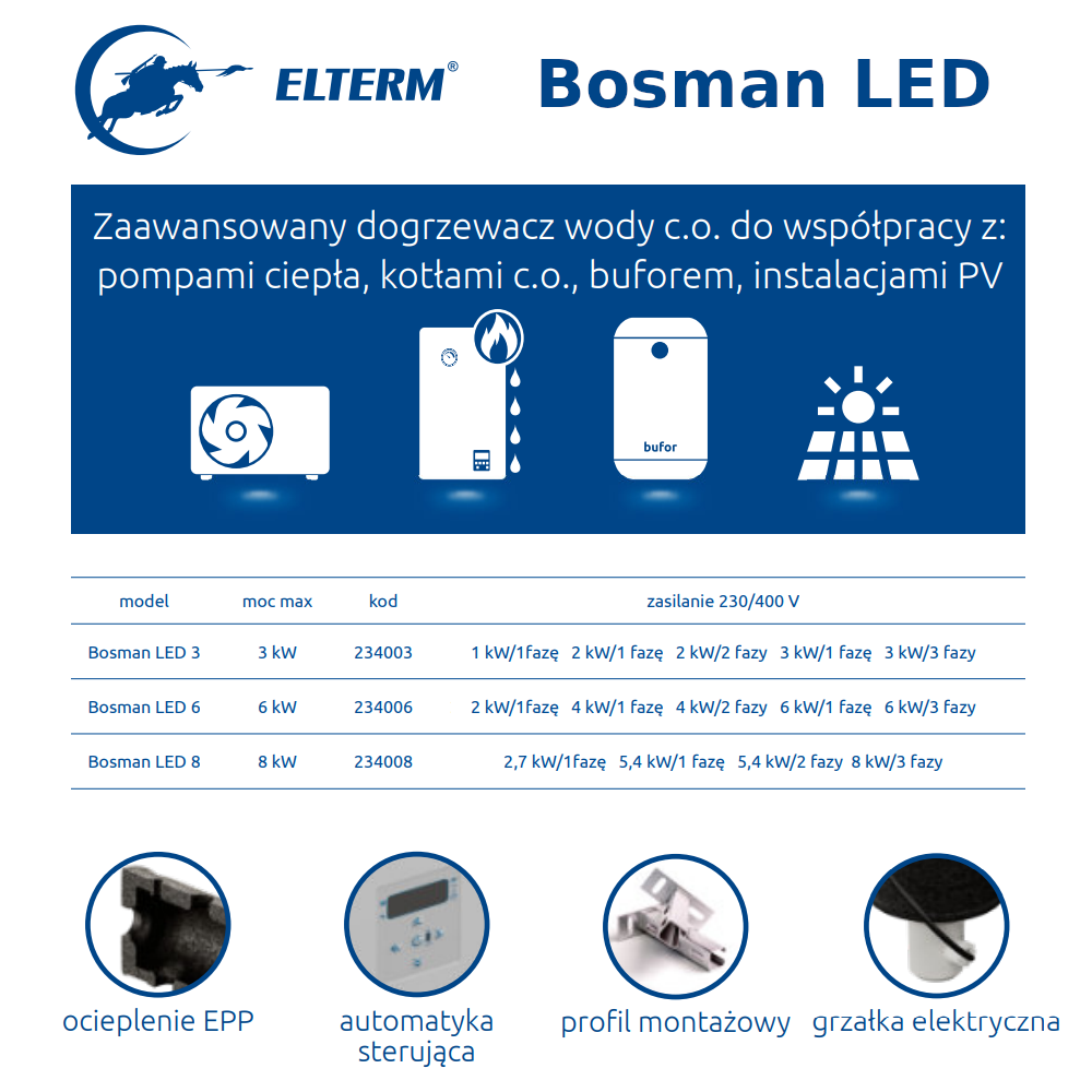 Parametry techniczne dogrzewacza elektryczngo Bosman LED