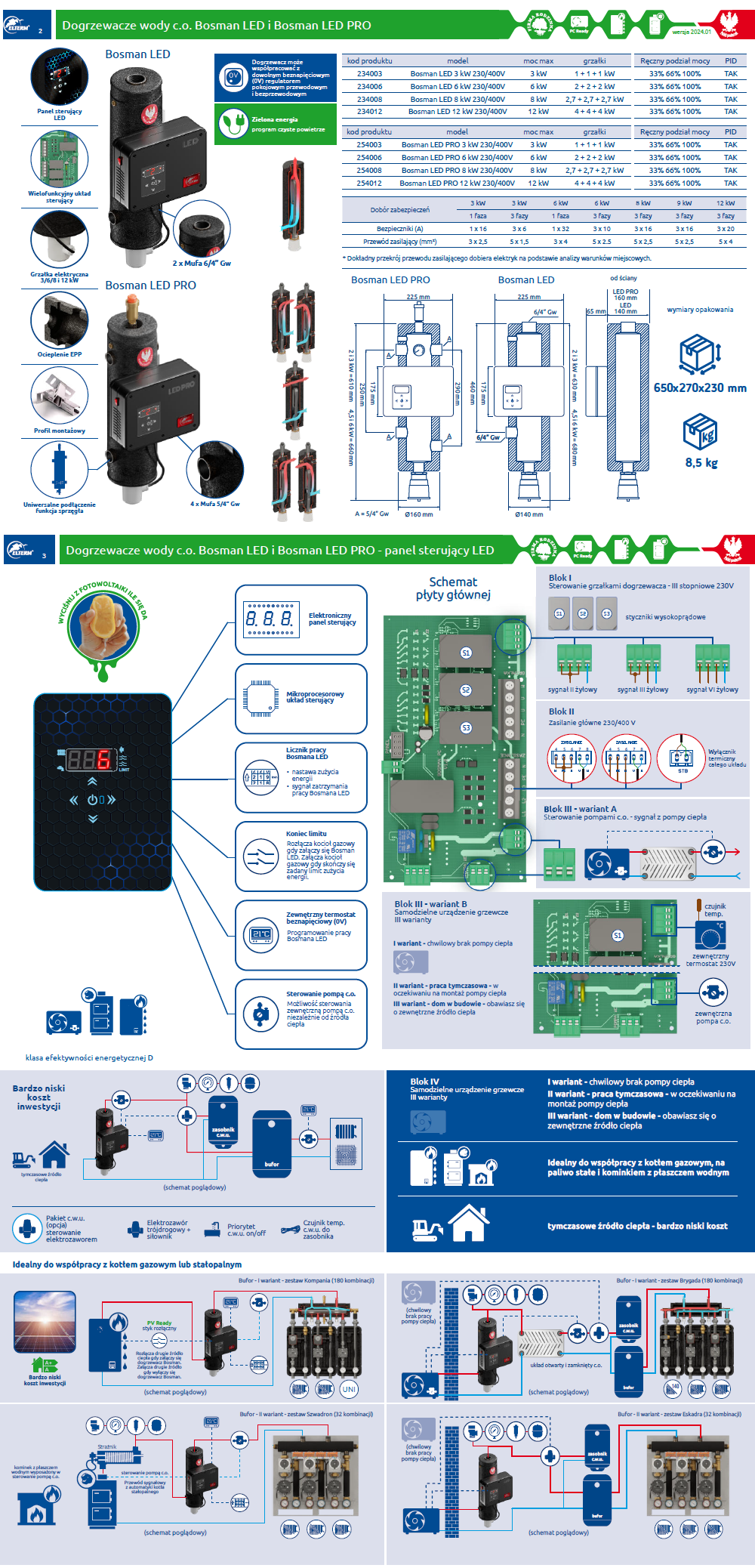 Parametry techniczne dogrzewaczy elektrycznych Bosman 