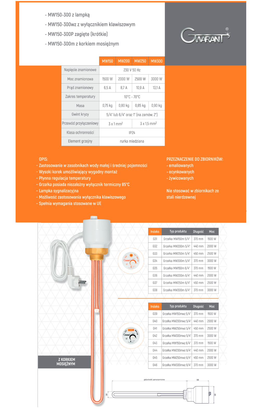 Parametry techniczne grzałek Gwarant MW