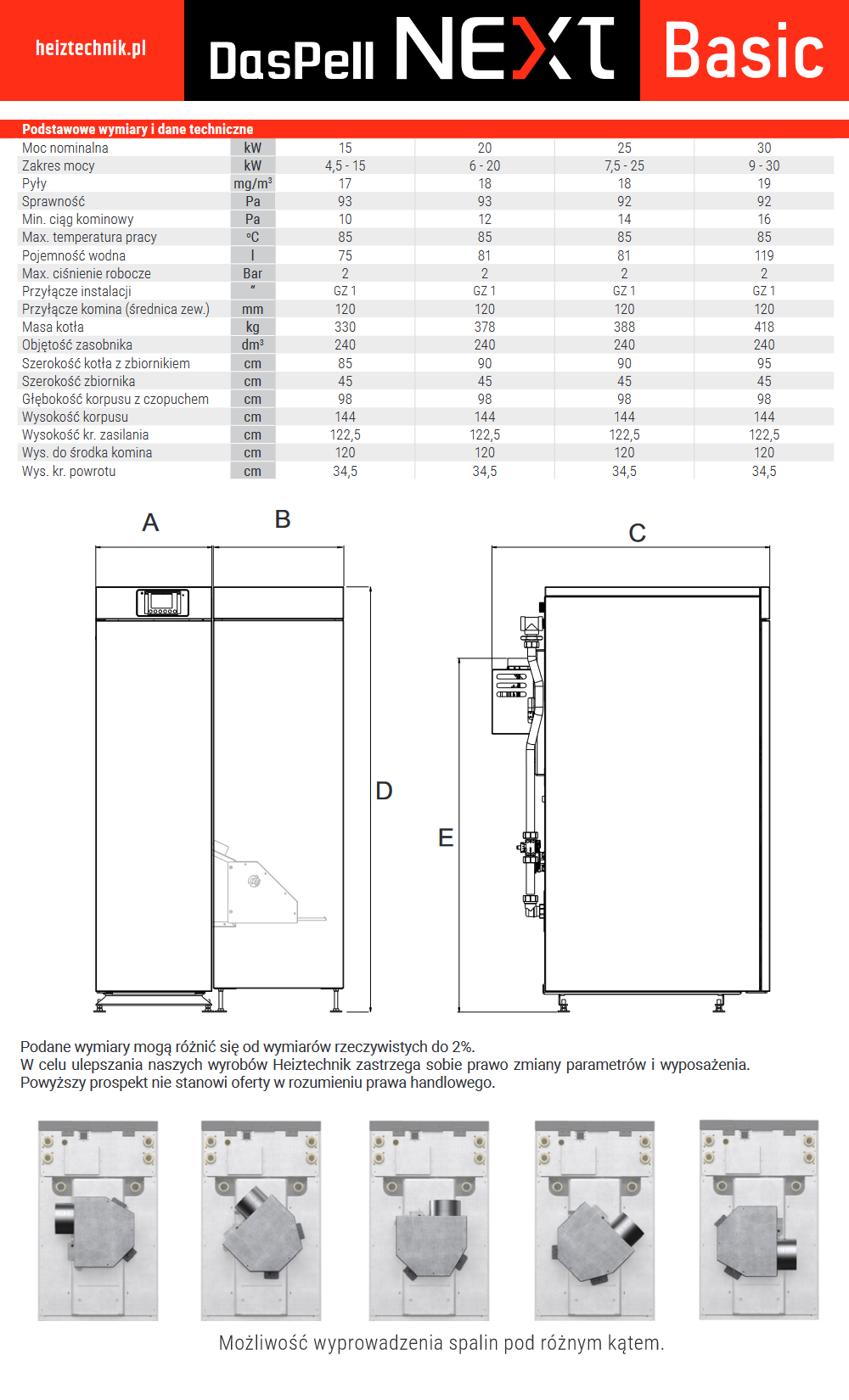 Parametry kotła Heiztechnik DasPell NEXT Basic