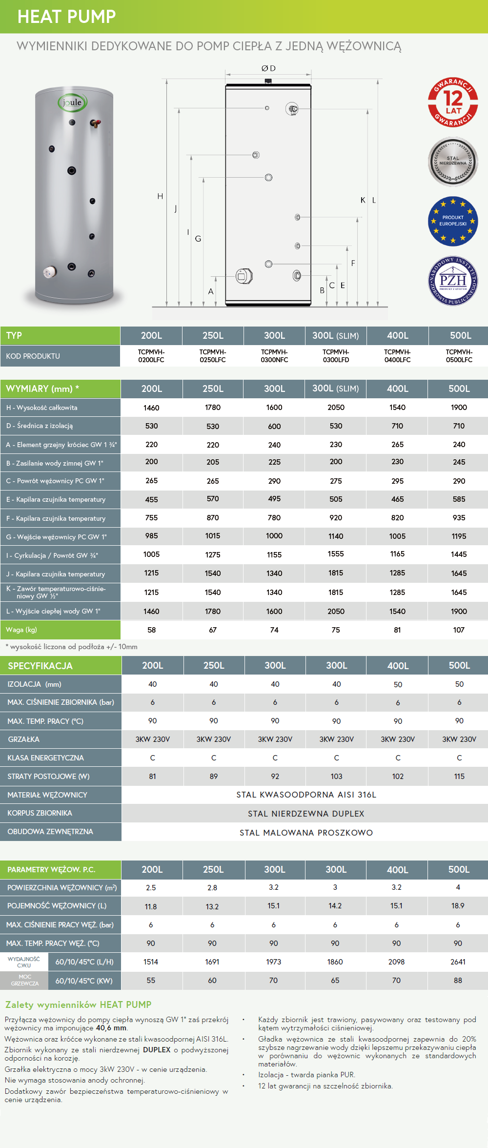 Parametry zbiorników Joule Heat Pump z 1 wężownicą