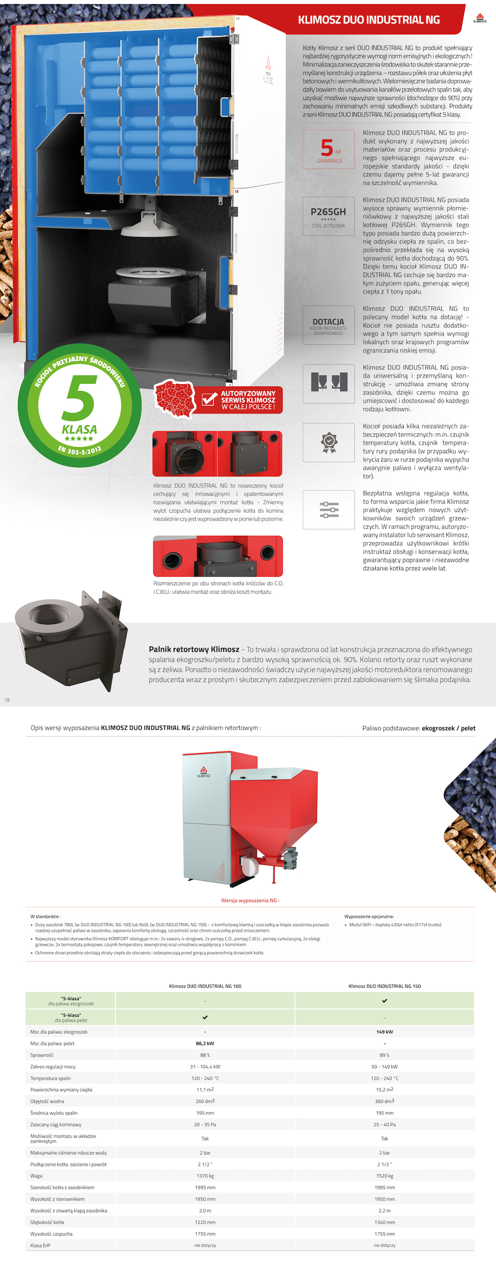 Parametry kotła Klimosz Duo Industrial