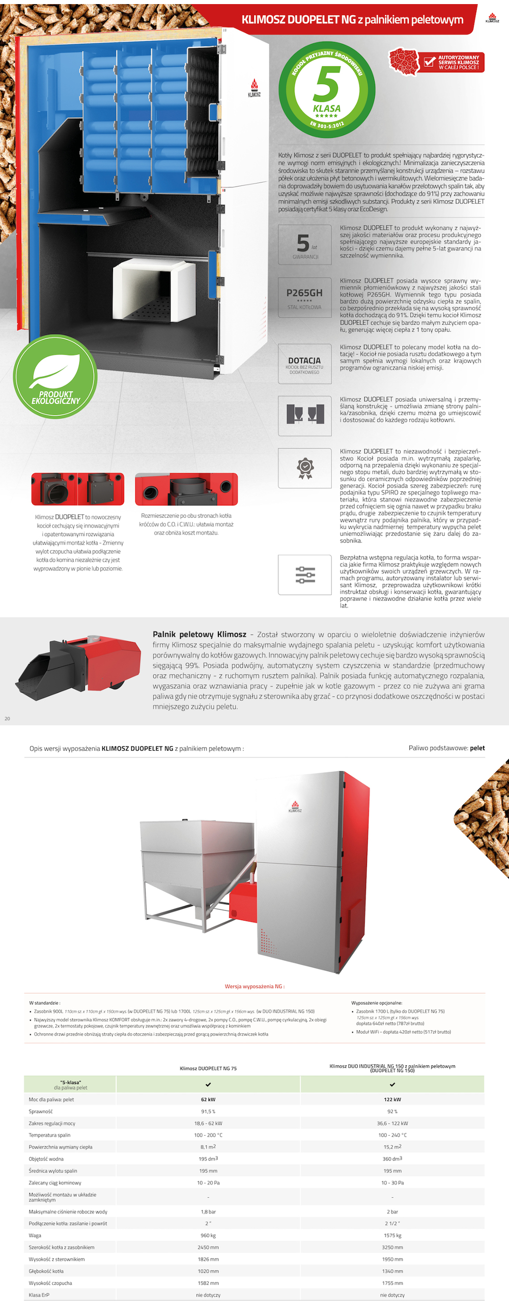 Parametry kotła Klimosz Duopelet Industrial