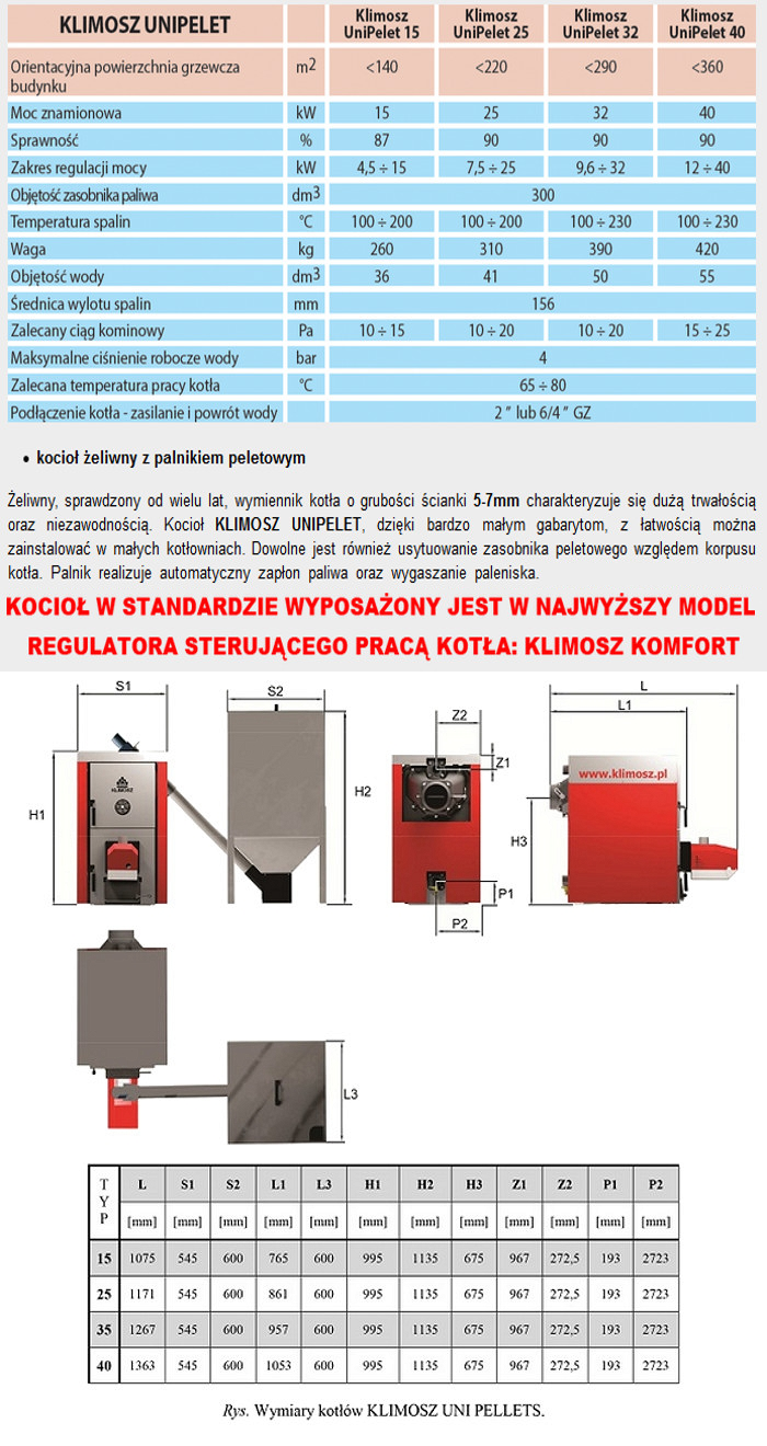 Parametry i wymiary kotła żeliwnego Klimosz UNIPELET