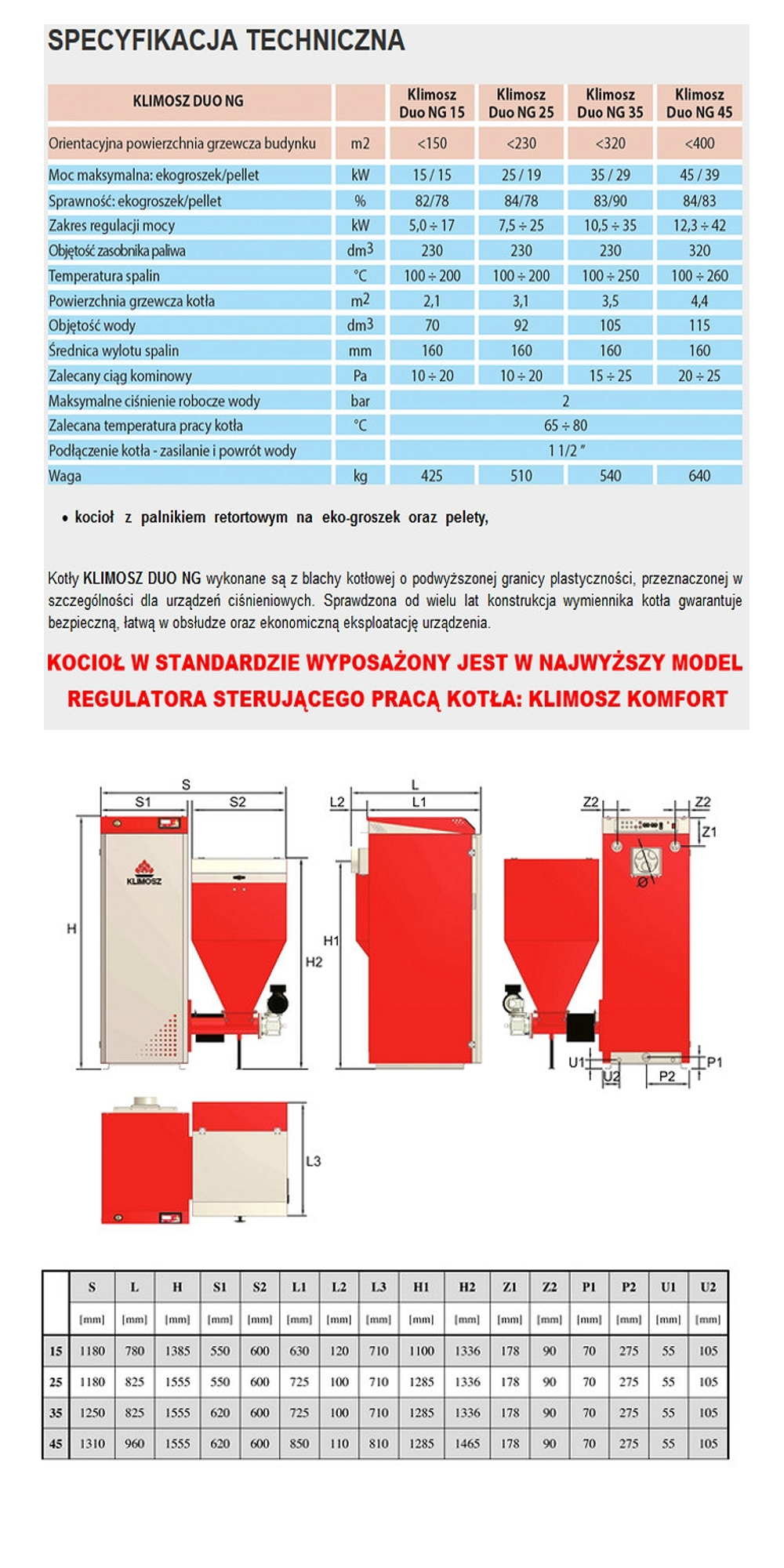 Parametry kotłów Klimosz Duo NG