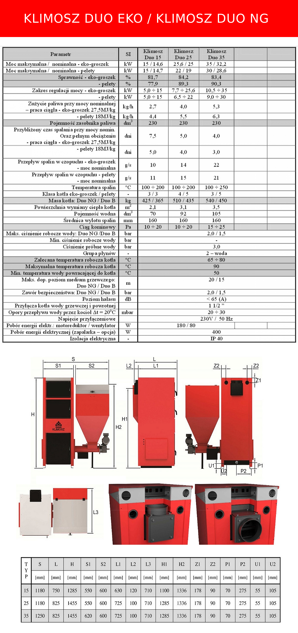 Parametry kotła Klimosz Duo Eko i Duo NG