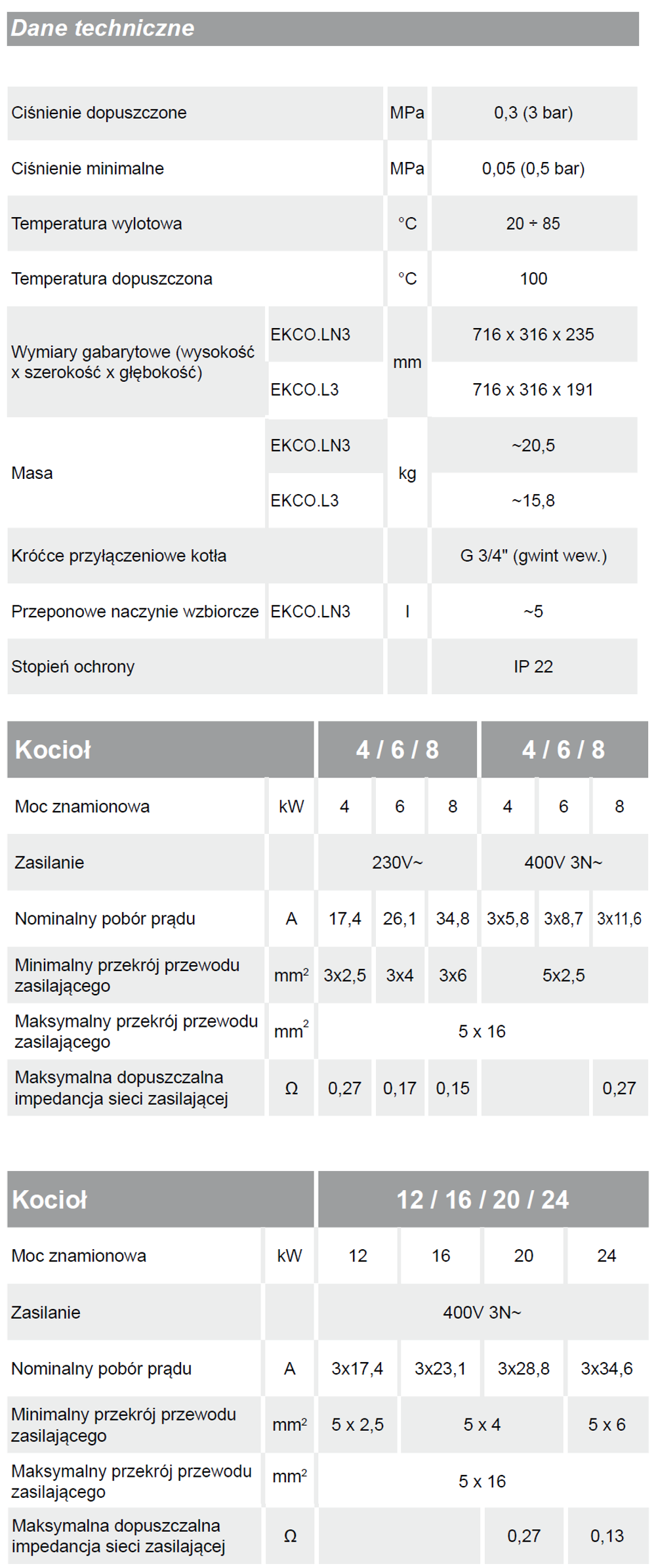 Parametry techniczne kotłów Elektrycznych firmy Kospel