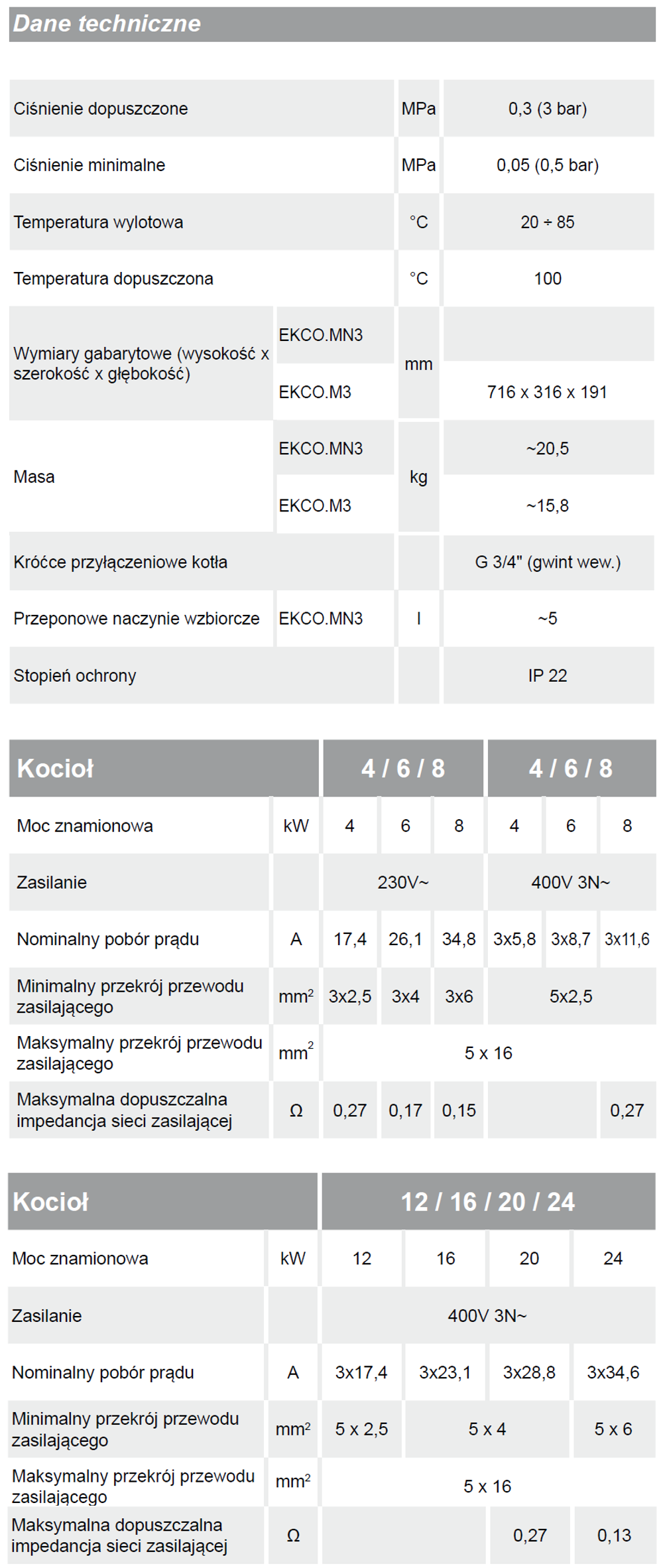 Parametry techniczne KOSPEL EKCO M MN - kocioł elektryczny