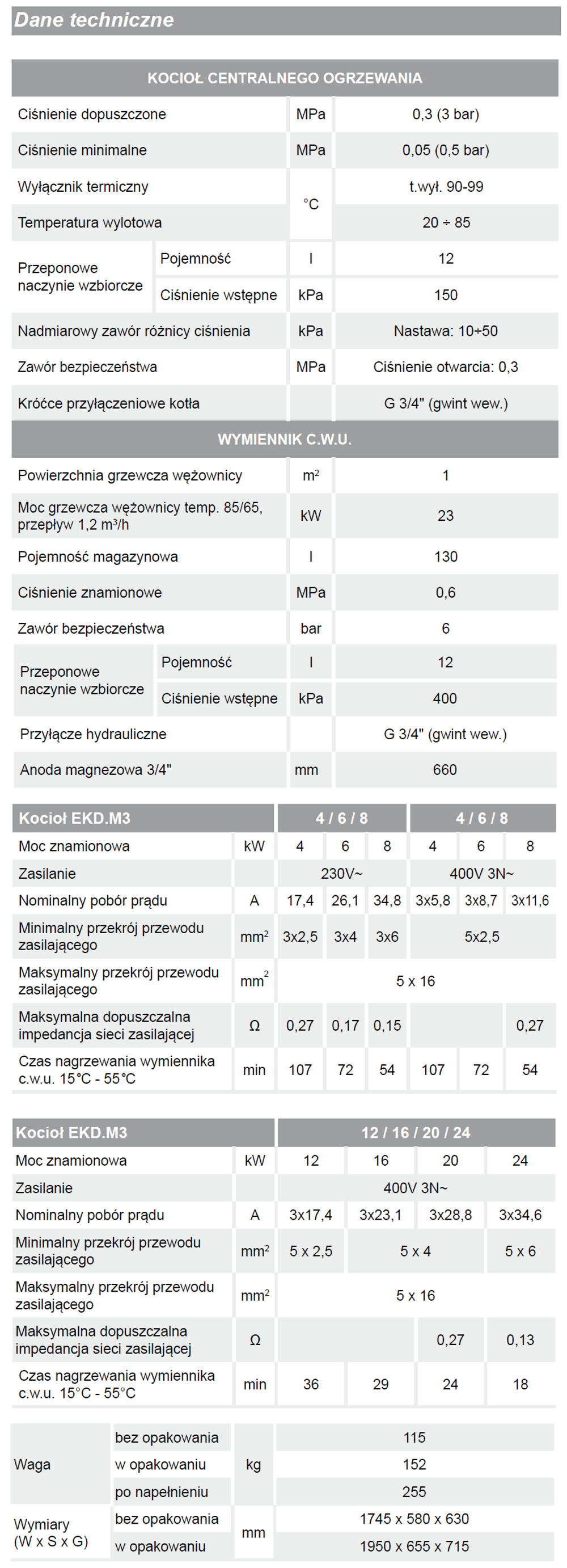 Parametry techniczne kotłów Kospel z wbudowanym zasobnikiem wody użytkowej.