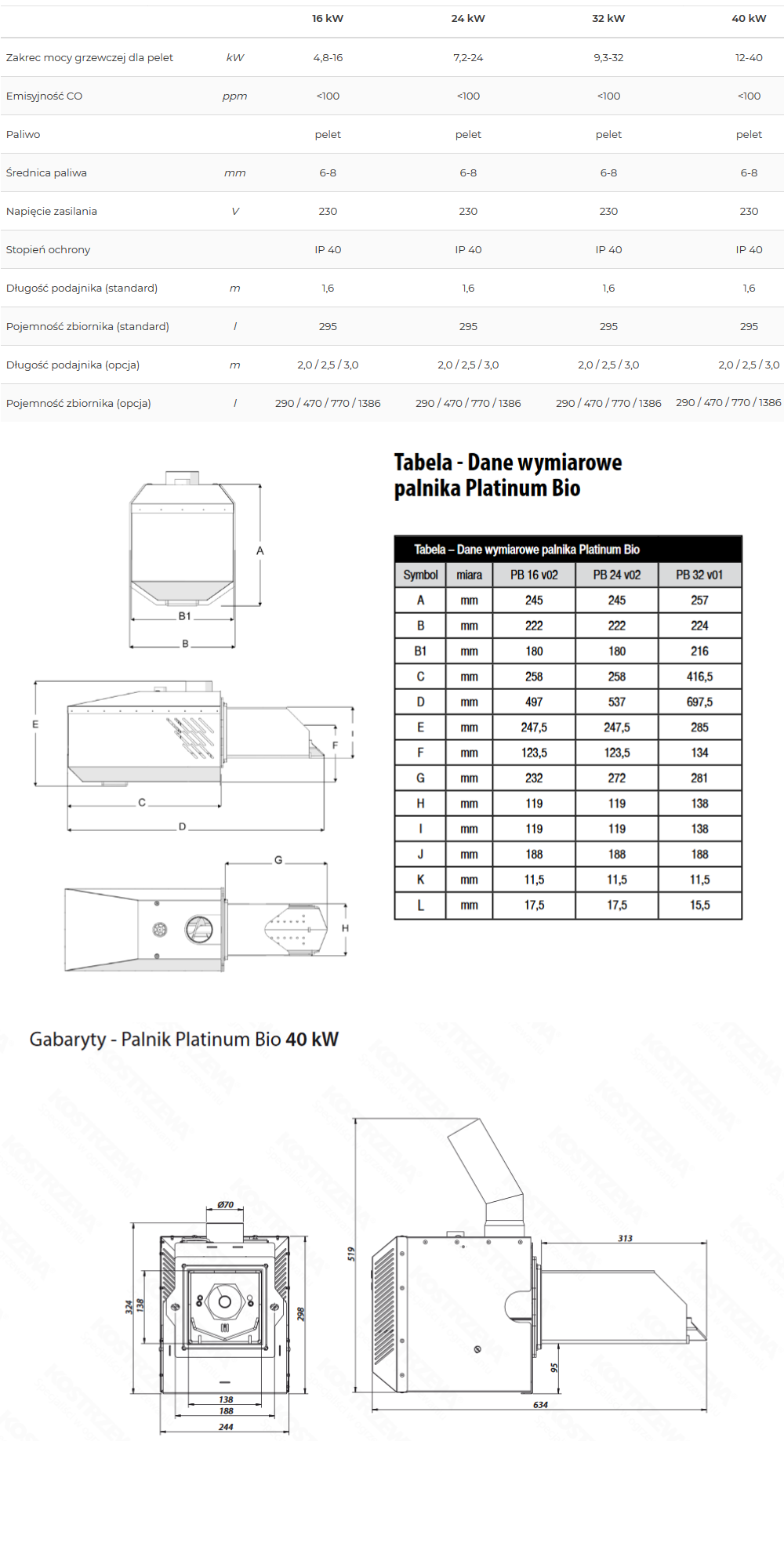 Parametry palnika Kostrzewa Platinum Bio