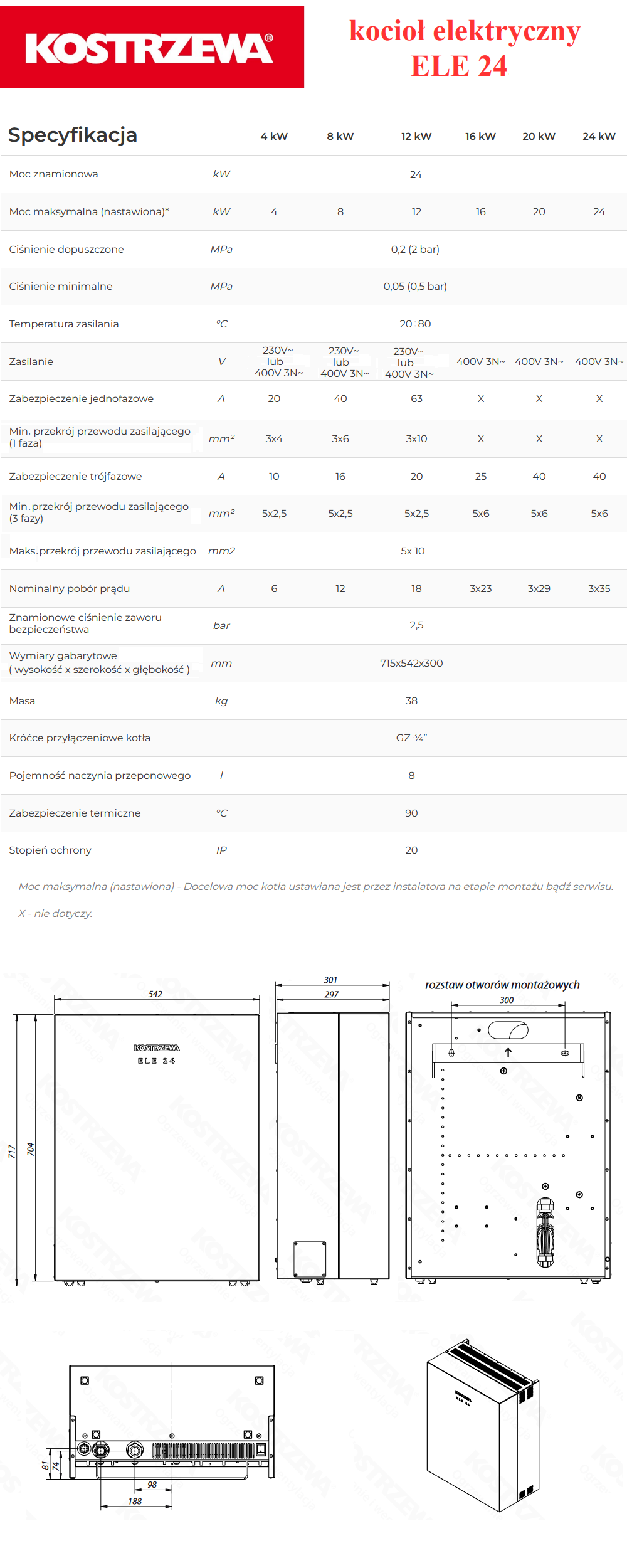 Parametry techniczne kotła Kostrzewa ELE