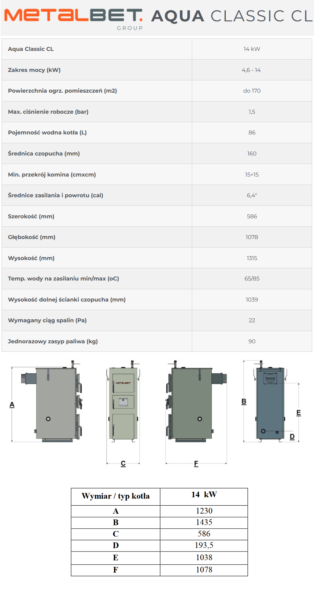 Parametry techniczne kotła Metalbet Aqua Classic CL