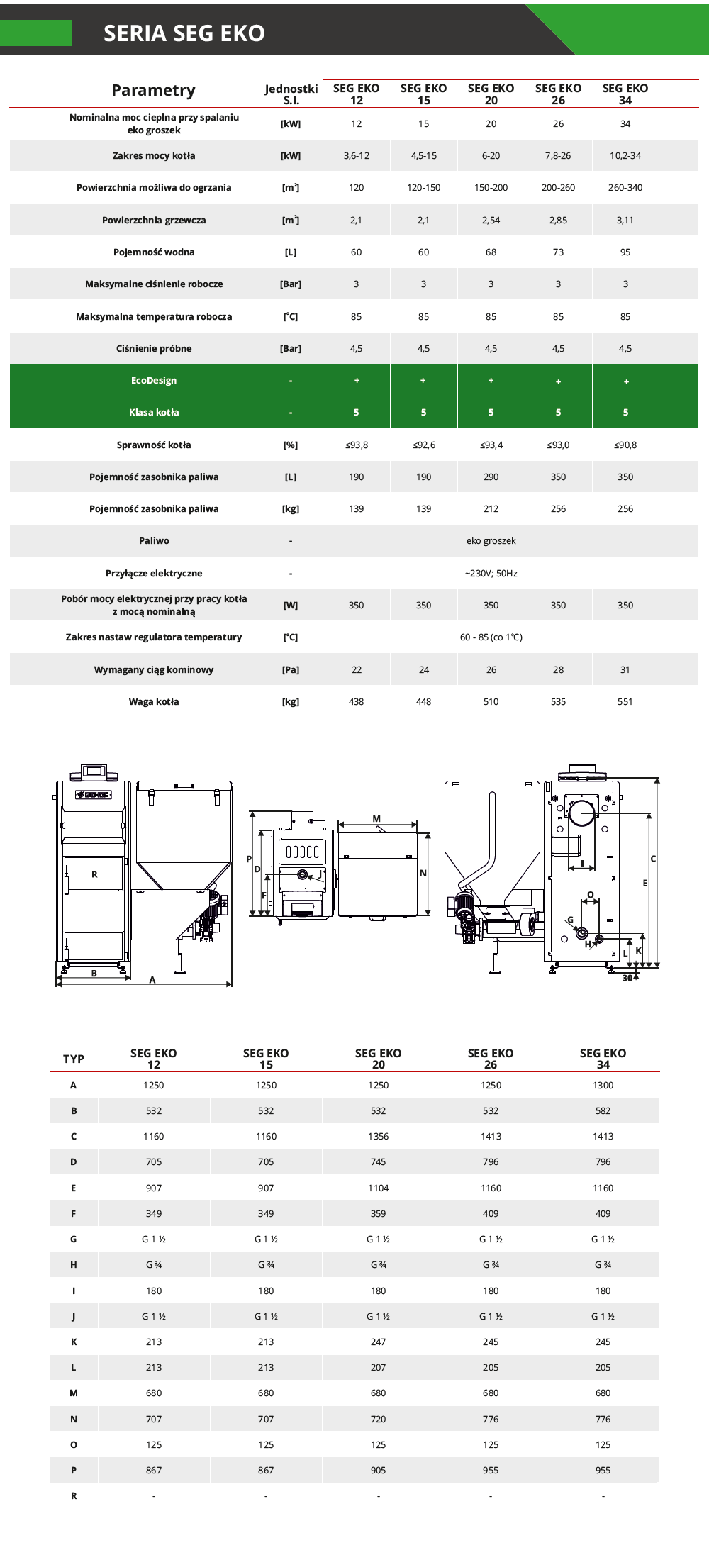 Parametry techniczne kotła Metal-Fach Seg Eko