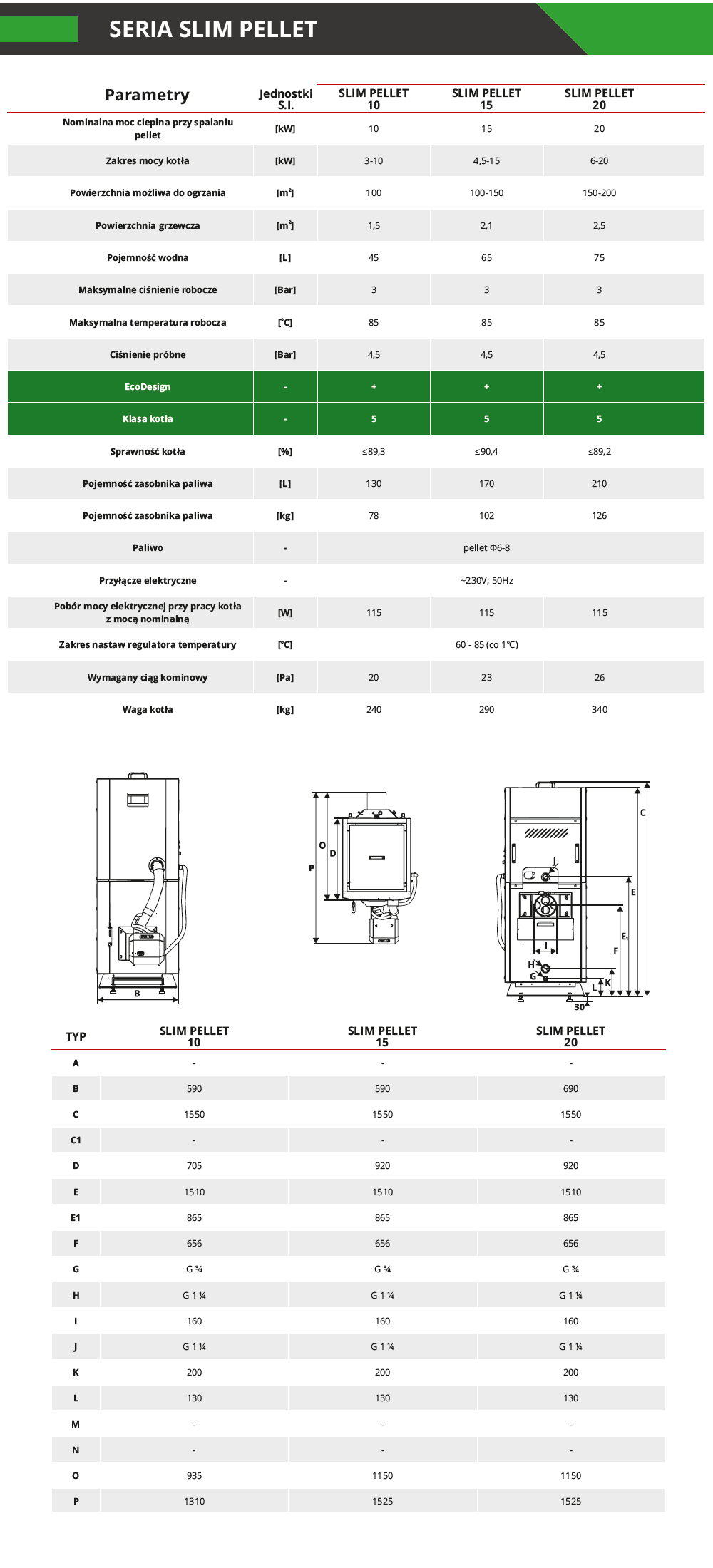 Parametry kotła Metal-Fach Slim Pellet
