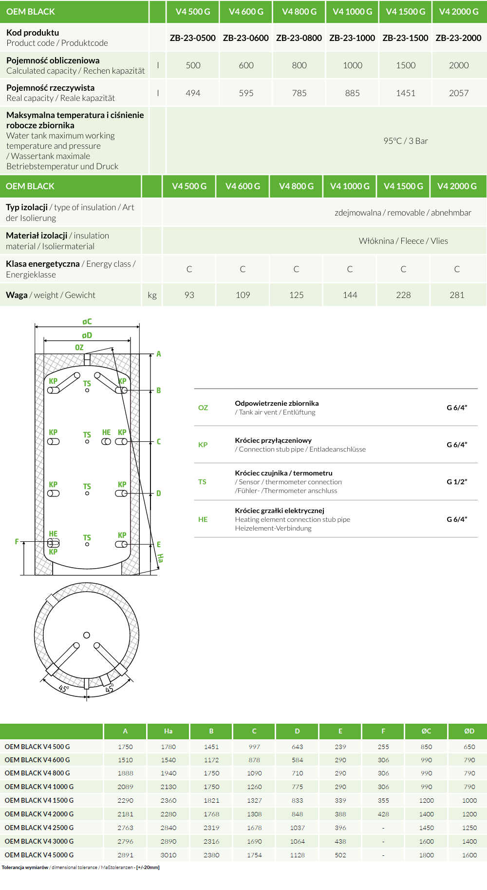 Parametry techniczne zbiorników akumulacyjnych OEM Energy V4 bez wężownic