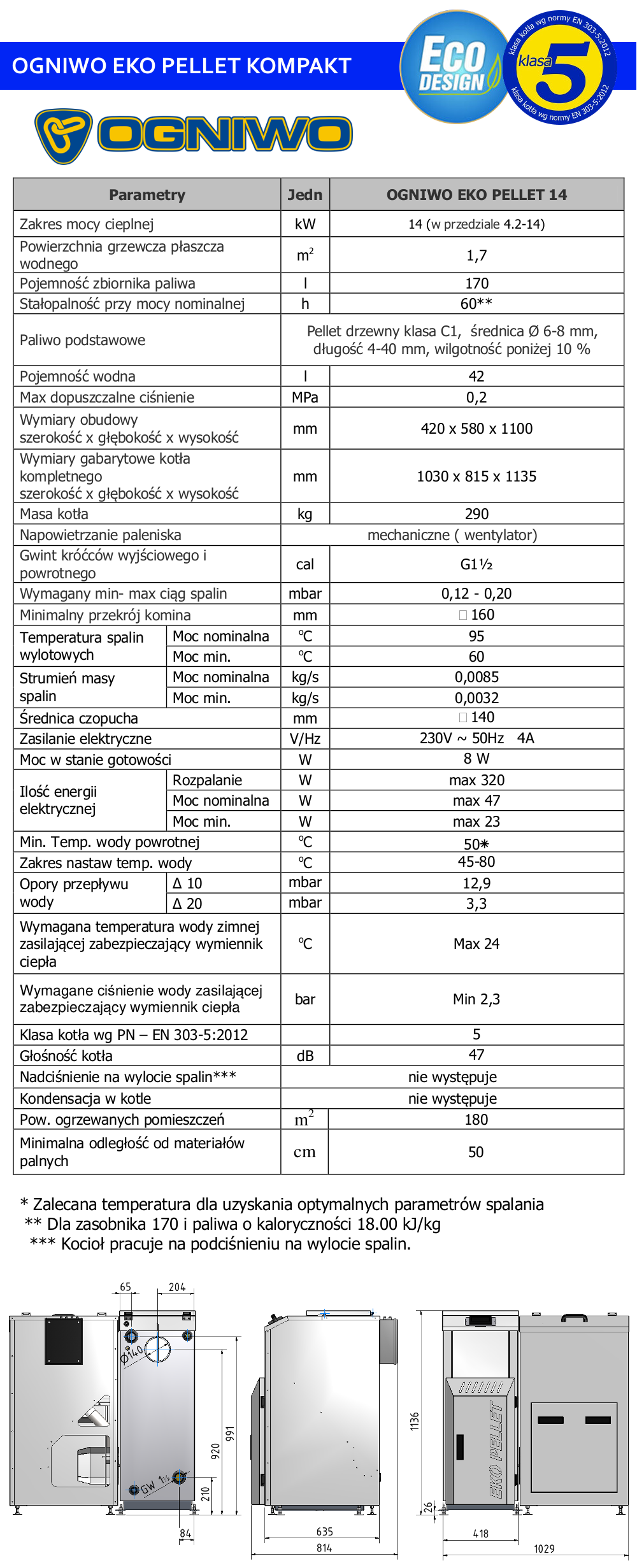 Parametry techniczne kotła Ogniwo Eko Pellet Kompakt