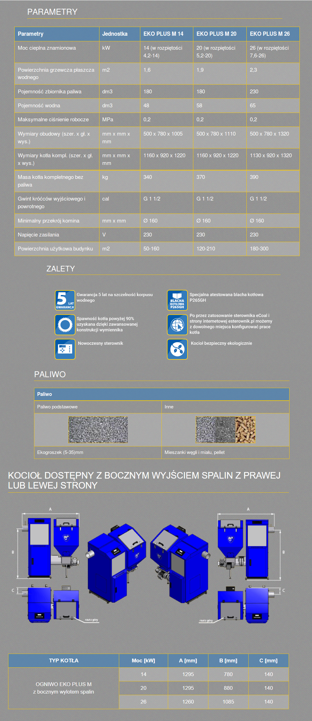 Parametry techniczne kotła Ogniwo Eko Plus M z bocznym wyprowadzeniem spalin