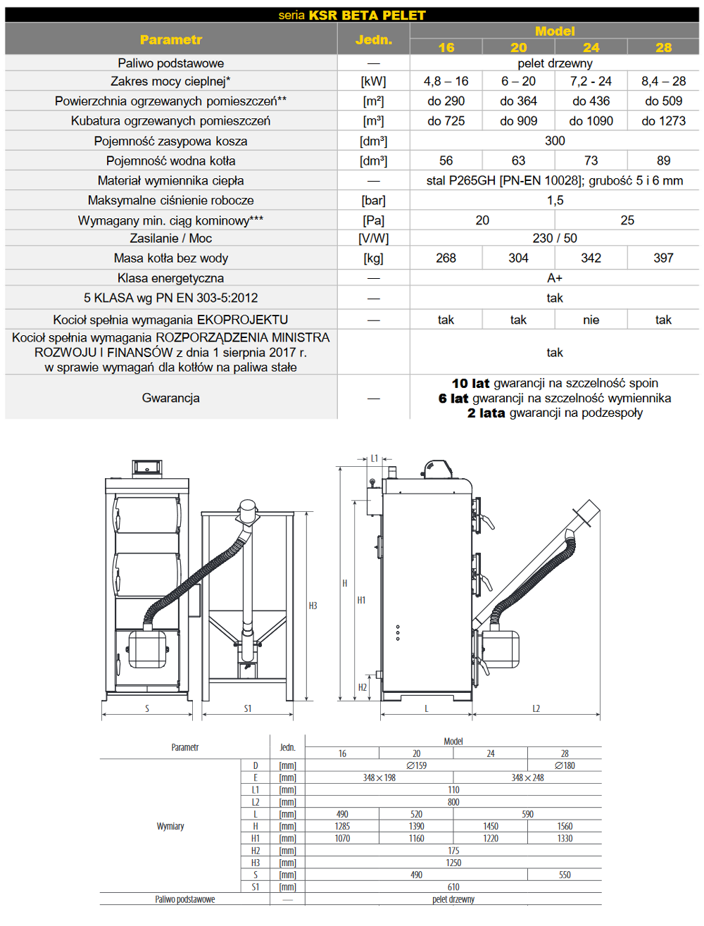 Parametry kotła KSP BETA PELET - 5 klasa