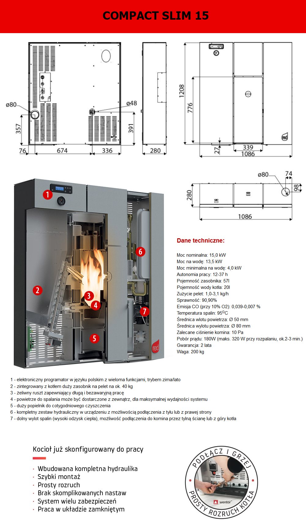 Parametry kotła Red Compact Slim
