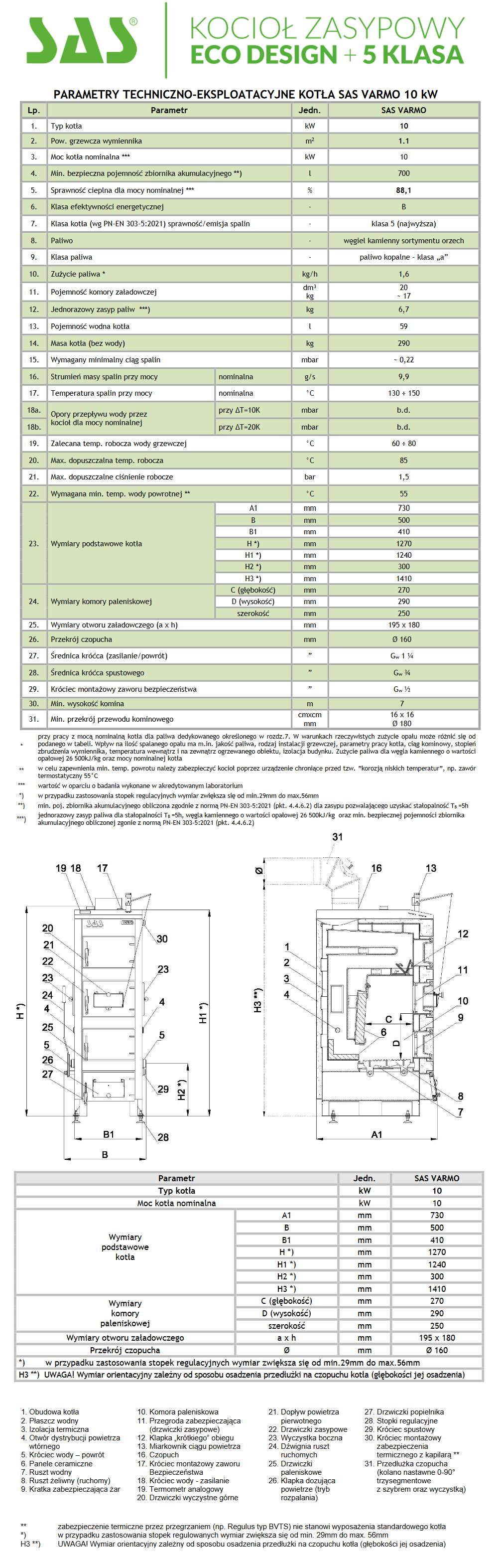 Parametry techniczne kotła SAS VRAMO 10 kW