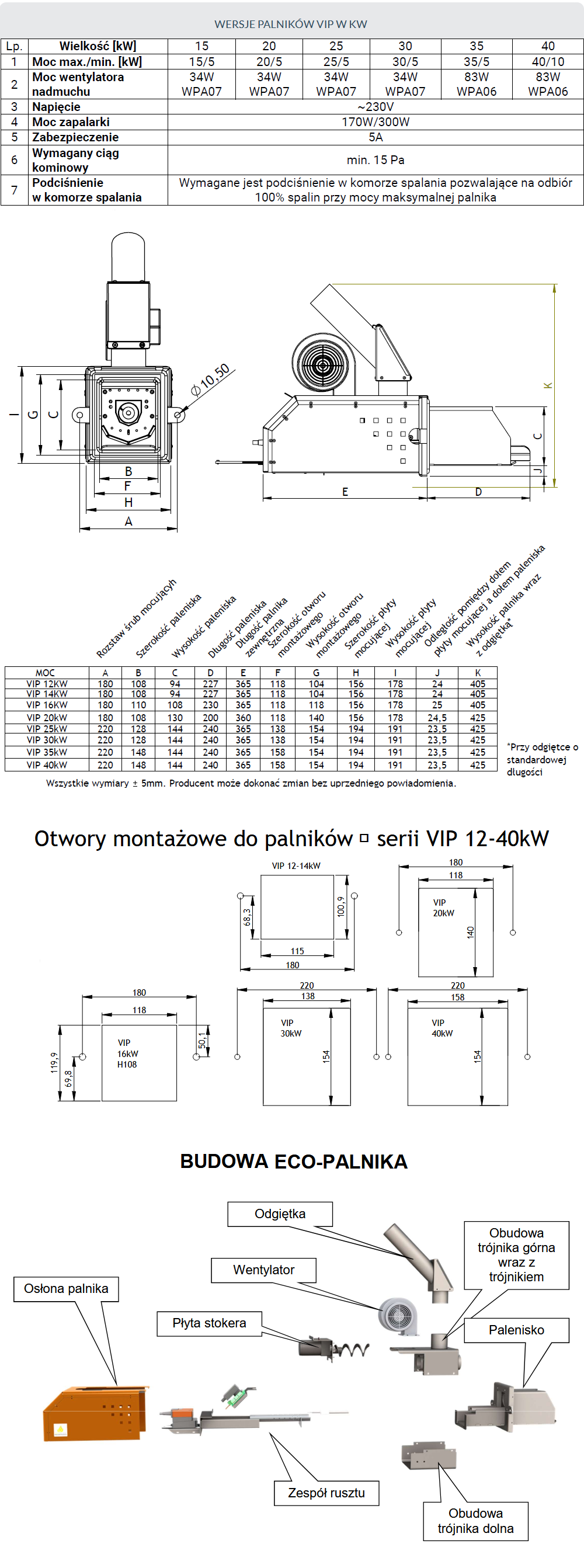Parametry i budowa palnika peletowego Skiepko VIP