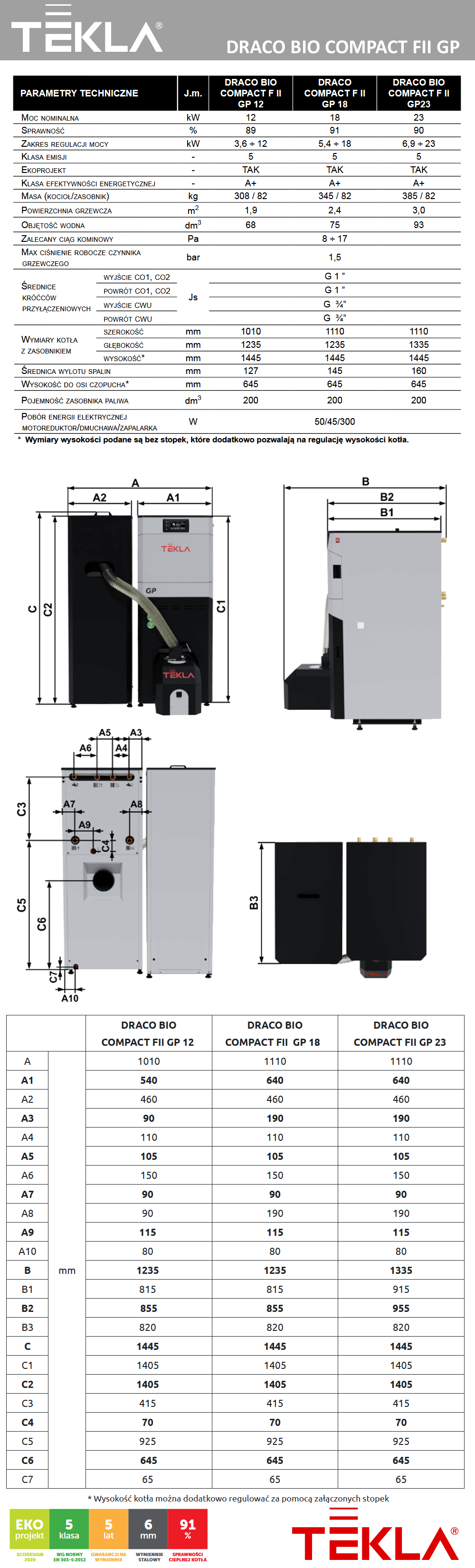 Parametry techniczne kotła Tekla Draco Bio Compact FII