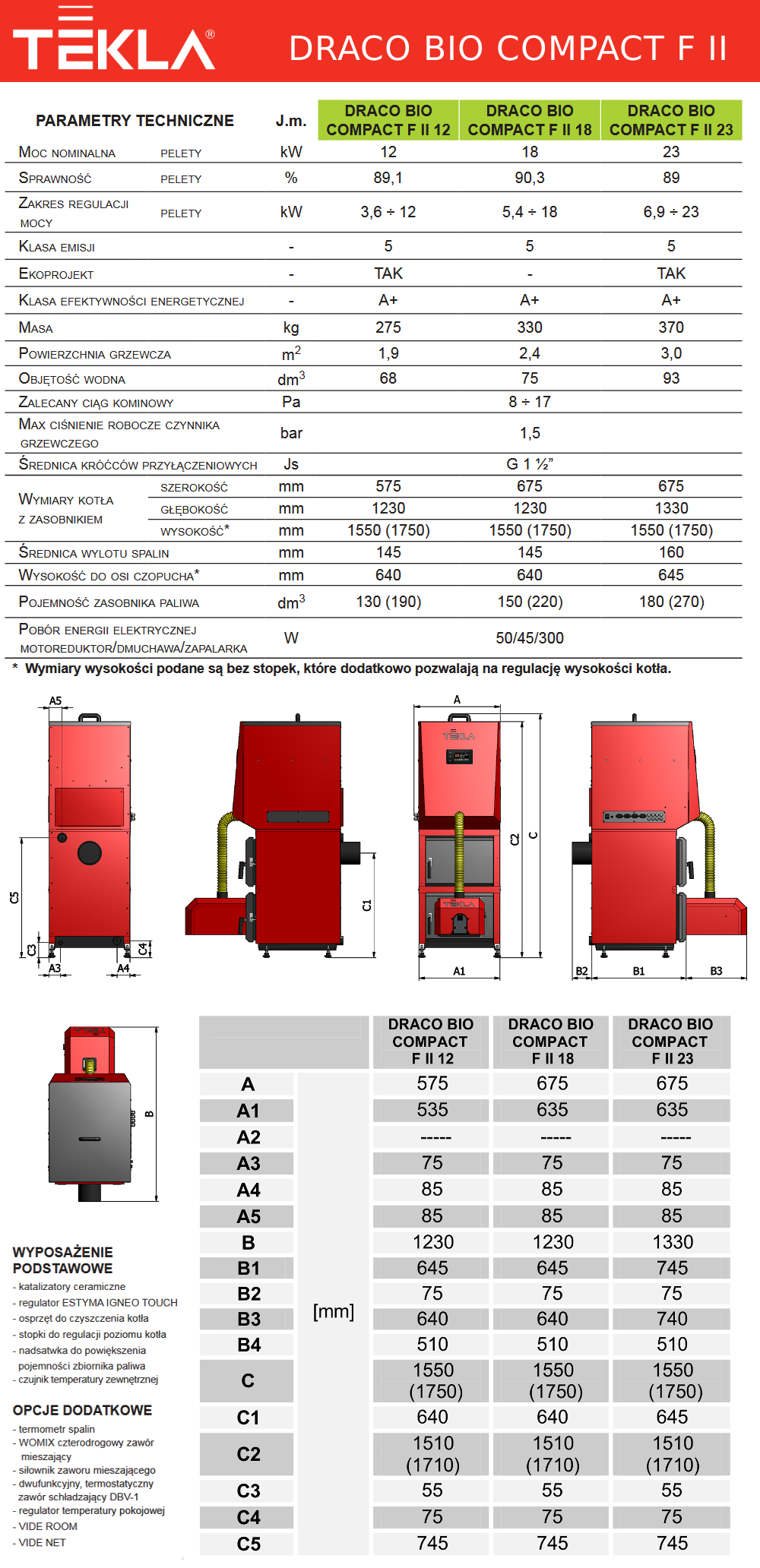 Parametry kotła Tekla Draco Bio Compact FII
