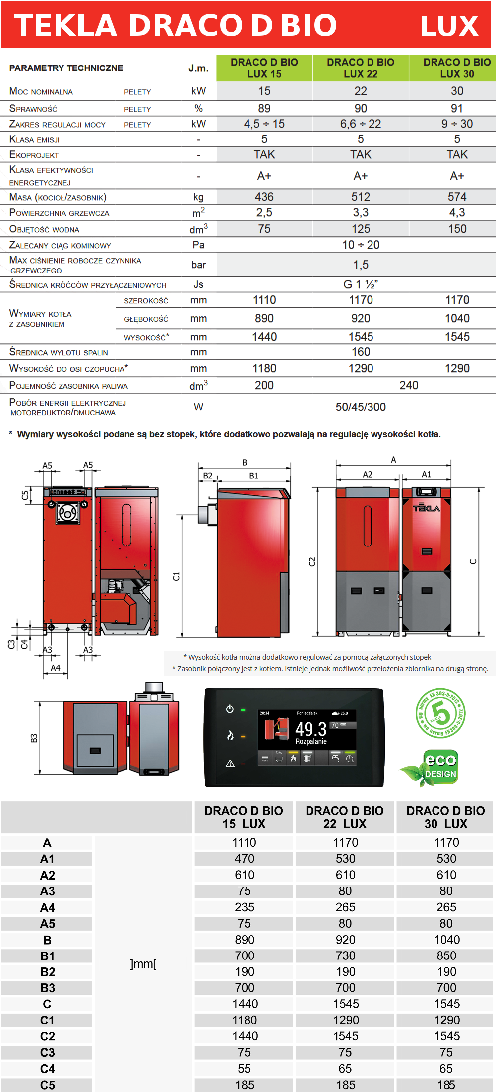 Parametry kotła Tekla Draco D Bio Lux