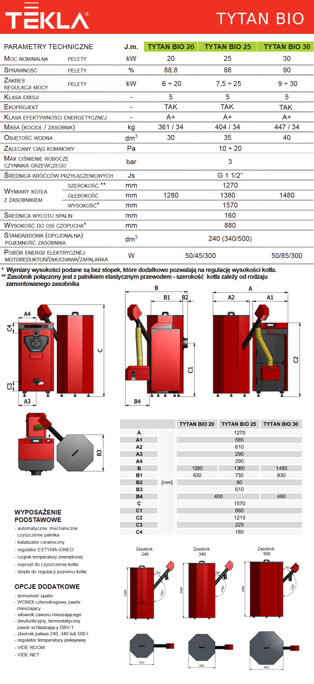Parametry kotła Tekla Tytan Bio na pelet