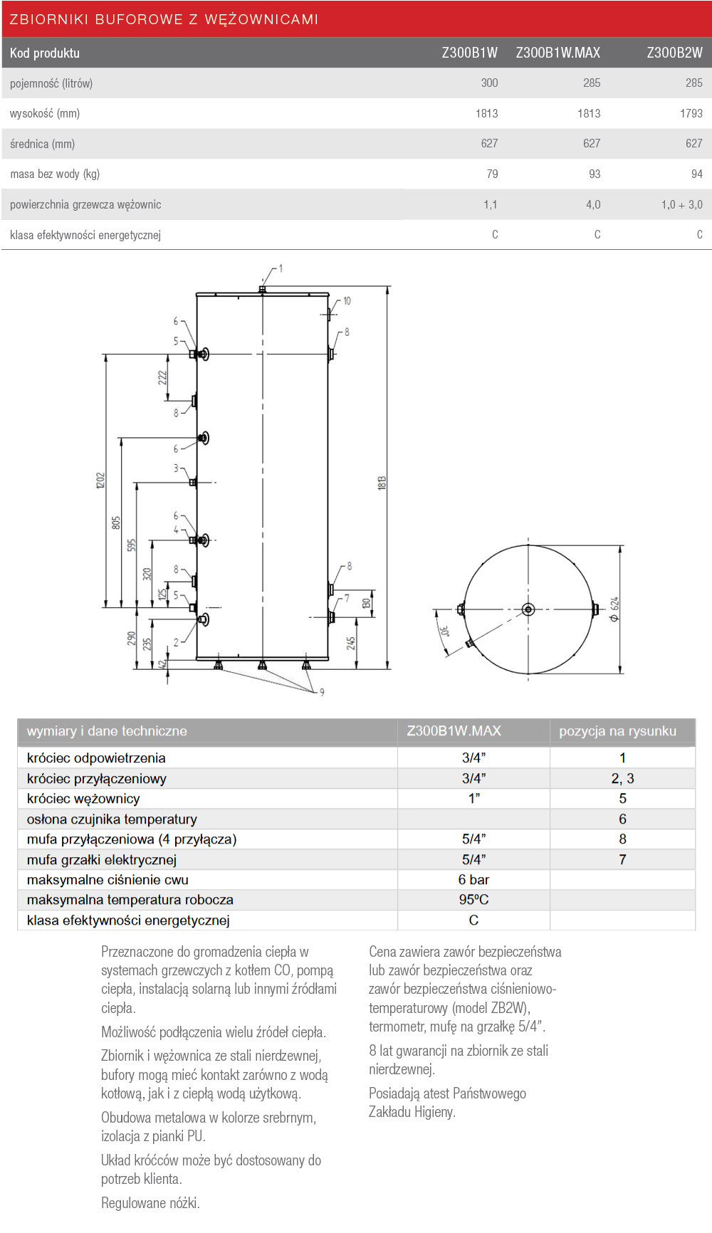 Parametry buforów Termica Maxi 300 litrów
