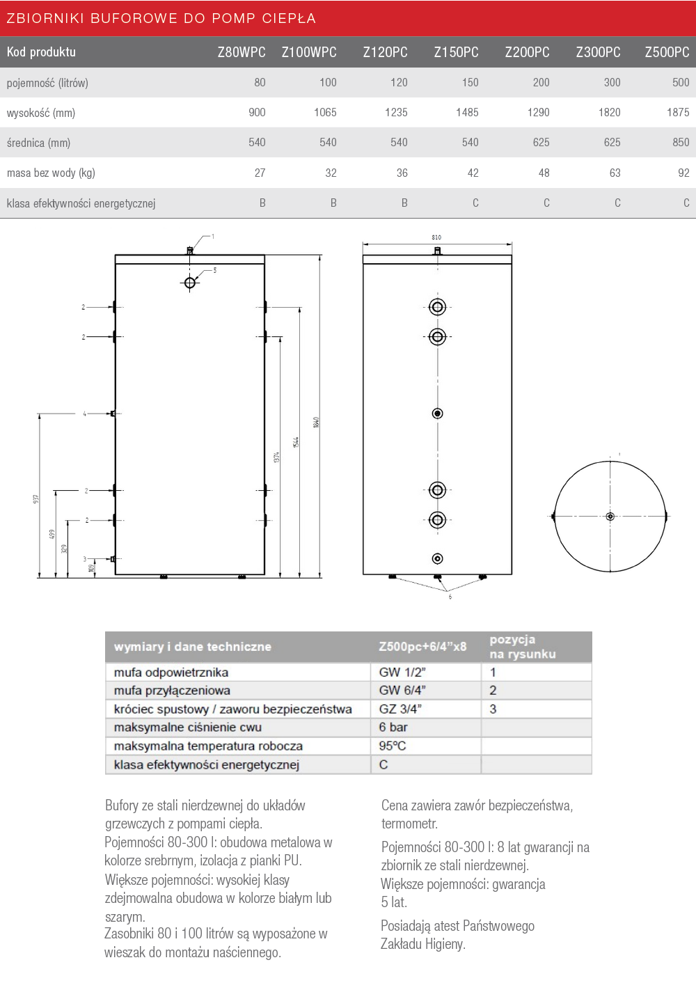 Parametry zbiornika Termica Z500PC