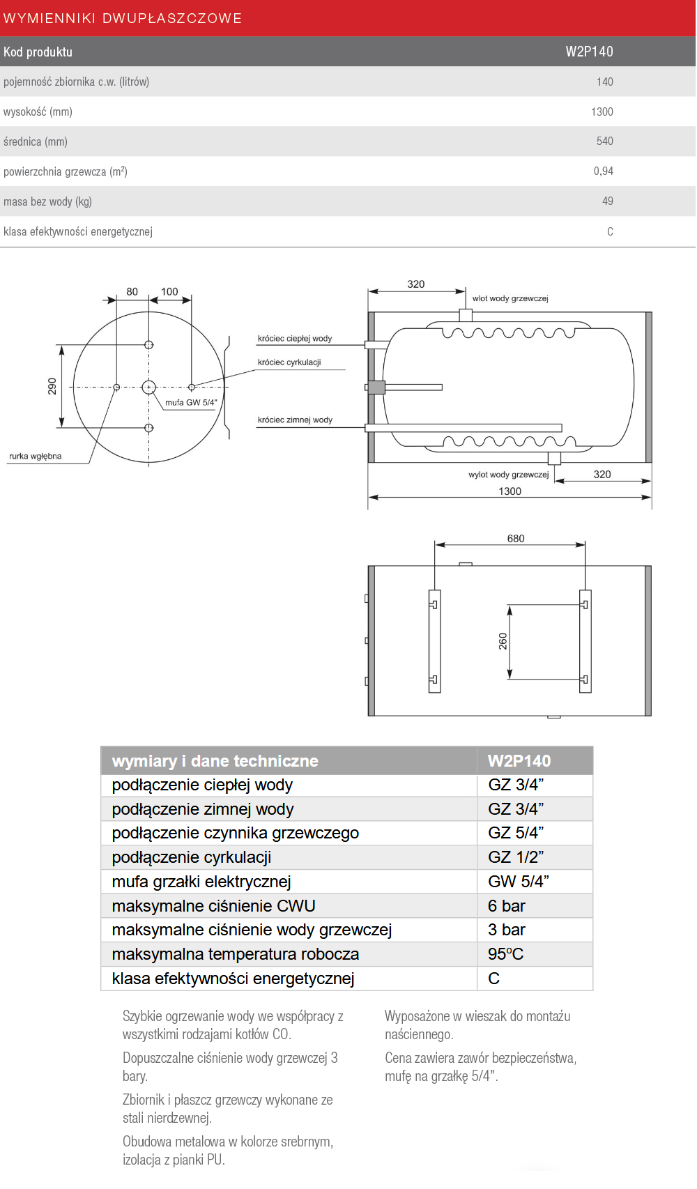 Parametry techniczne wymiennika dwupłaszczowego Termica 