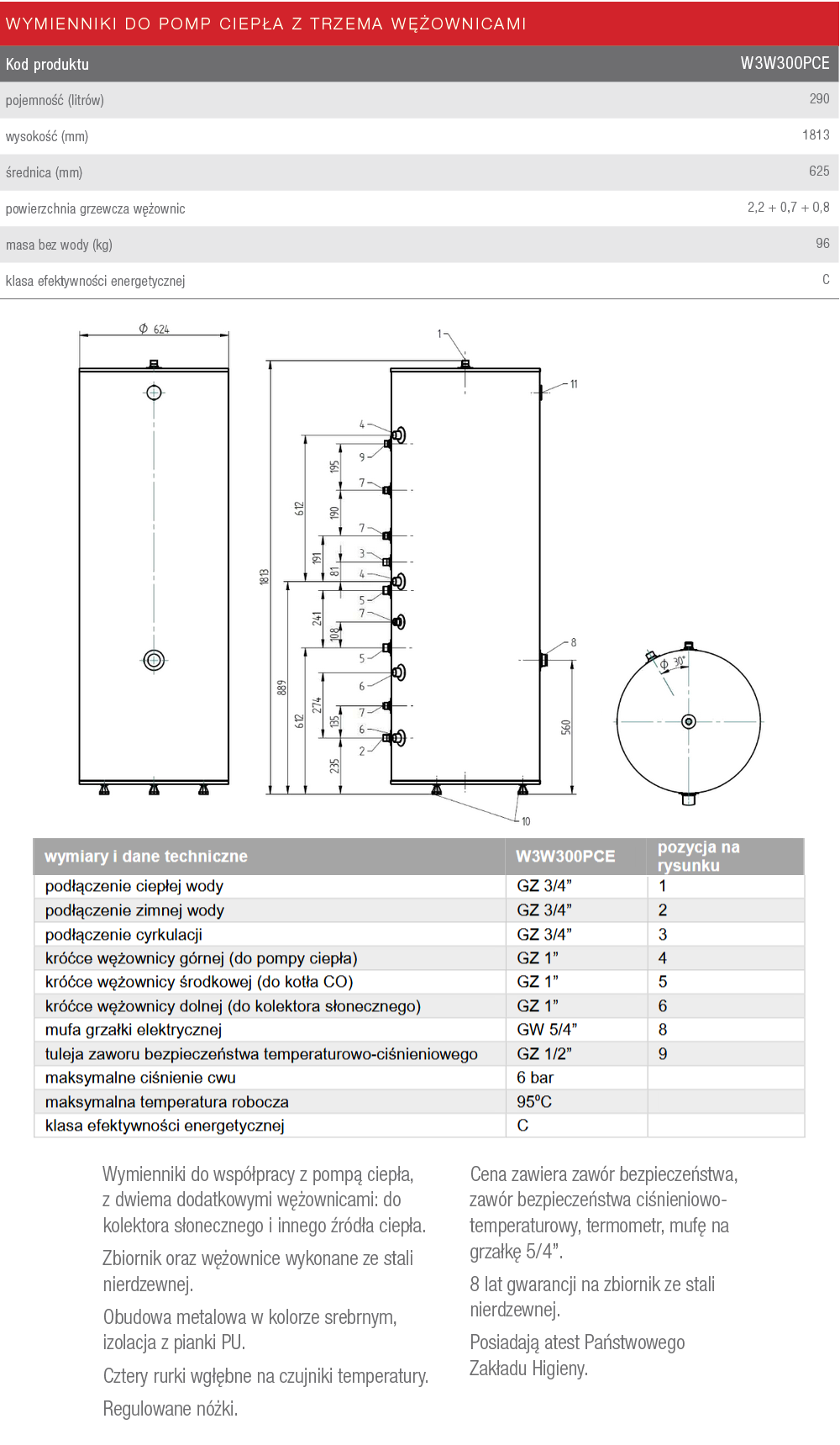 Parametry wymiennika Termica W3W300PCE