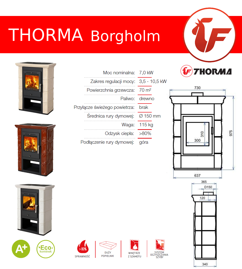 Parametry techniczne piecyka Thorma Borgholm
