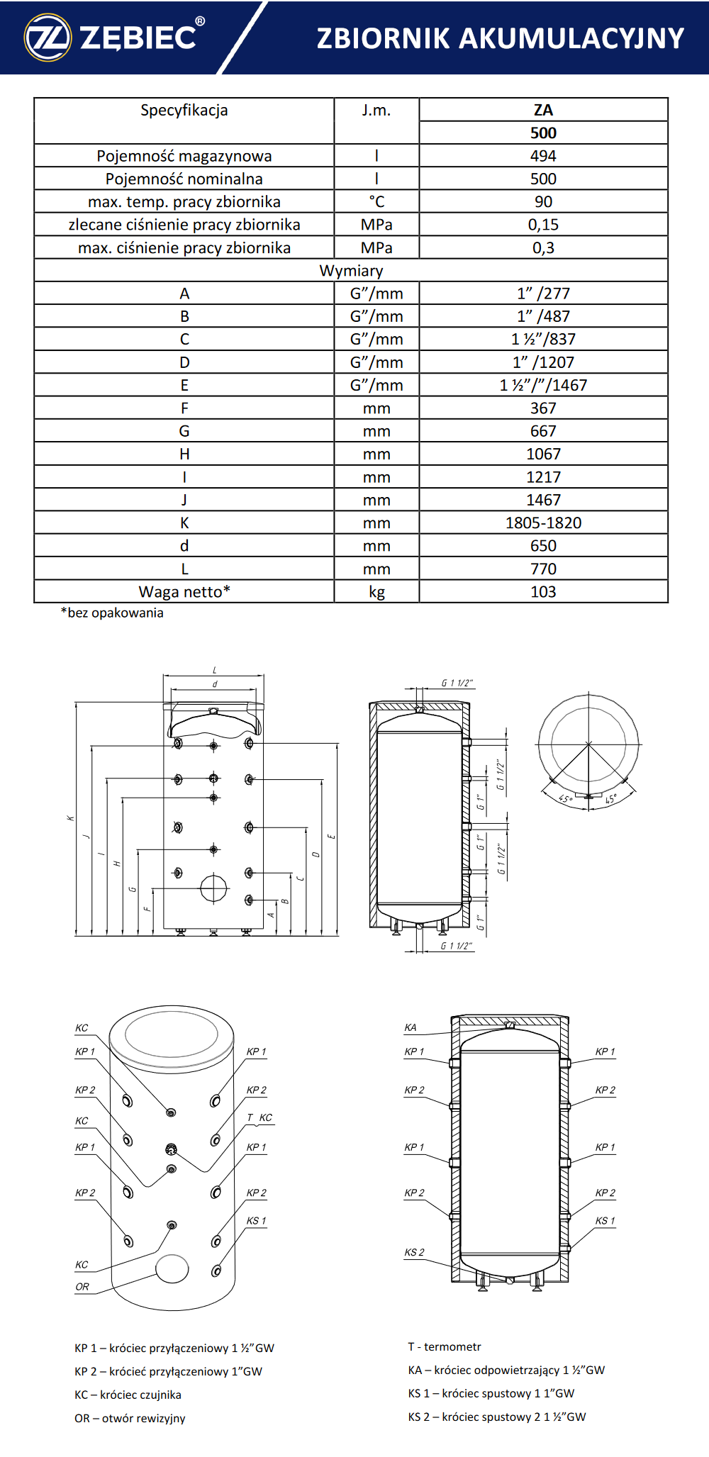Parametry techniczne zbiornika akumulacyjnego - bufora Zębiec